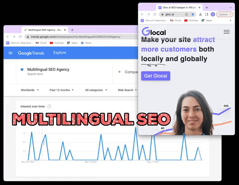 Glocal Multilingual SEO Agency. Is the global trend of multilingual search engine optimization agency justified?